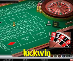 Security Systems luckwin